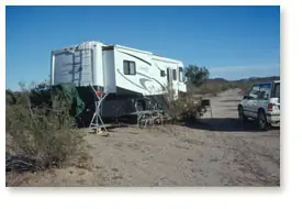 BLM land, Why, Arizona